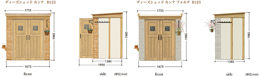 カンナ カンナフォルテ Ｄ１２５サイズ