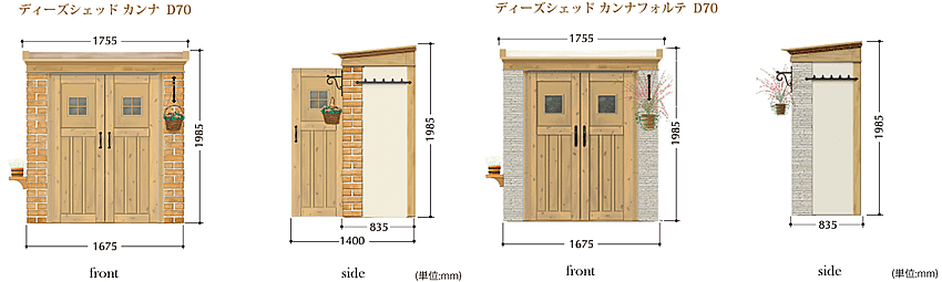 カンナ カンナフォルテ Ｄ７０サイズ